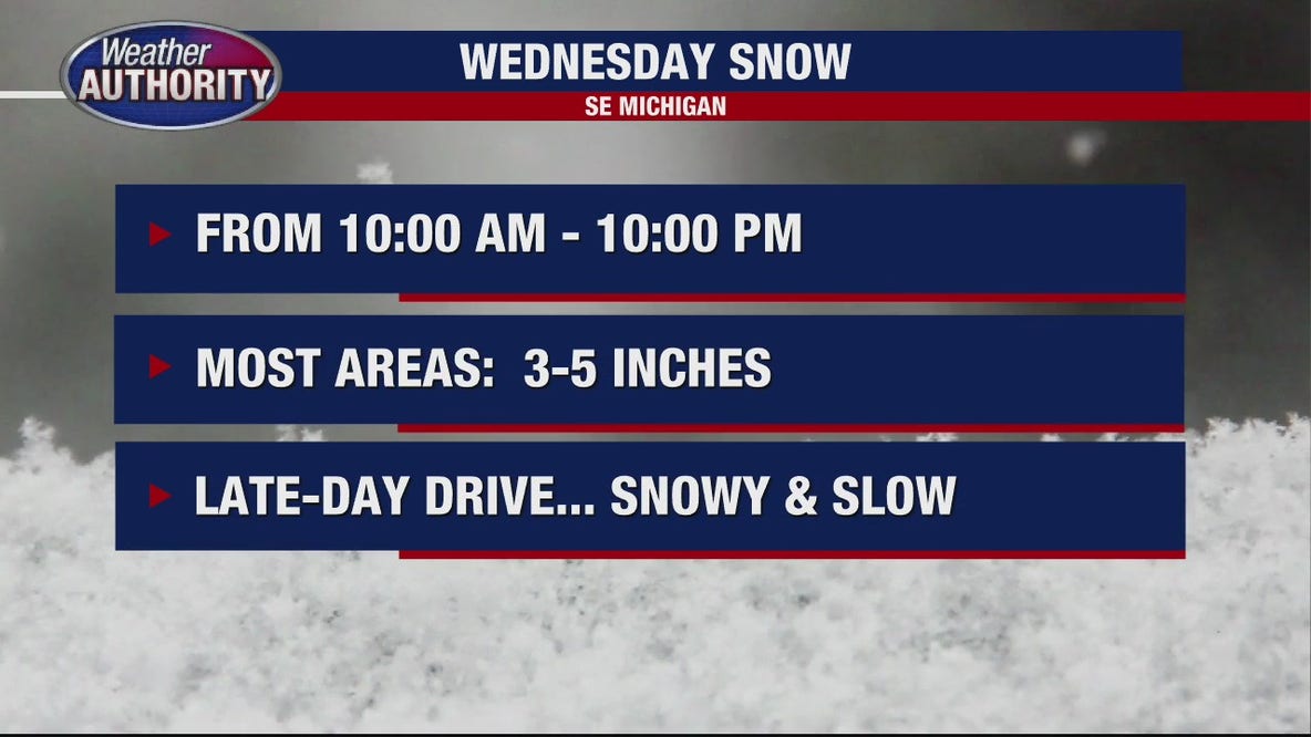 Winter storm expected Wednesday
